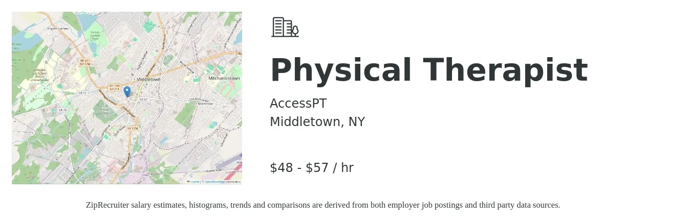 AccessPT job posting for a Physical Therapist in Middletown, NY with a salary of $50 to $60 Hourly with a map of Middletown location.