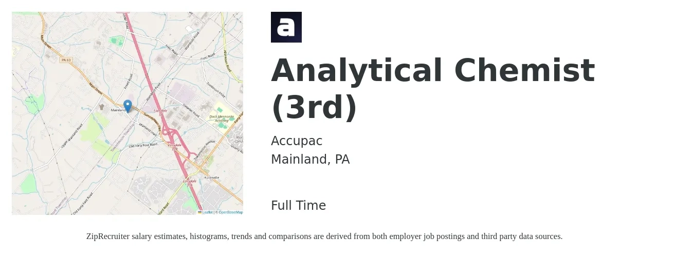 Accupac job posting for a Analytical Chemist (3rd) in Mainland, PA with a salary of $25 to $36 Hourly with a map of Mainland location.