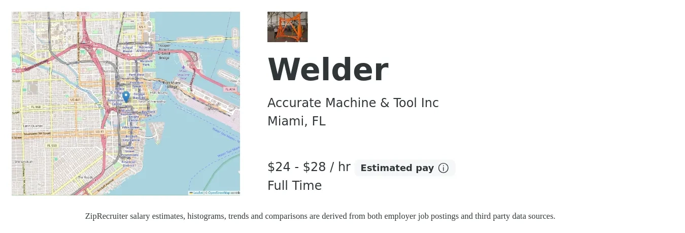 Accurate Machine & Tool Inc job posting for a Welder in Miami, FL with a salary of $25 to $30 Hourly and benefits including pto, and retirement with a map of Miami location.