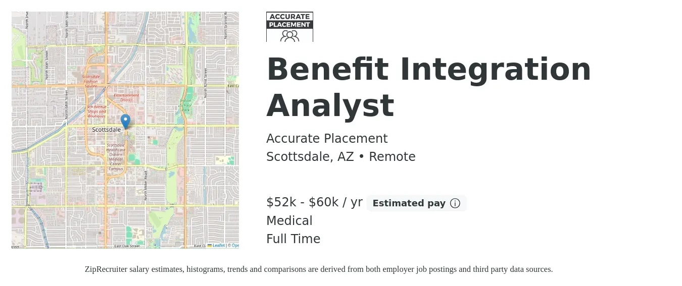 Accurate Placement job posting for a Benefit Integration Analyst in Scottsdale, AZ with a salary of $52,000 to $60,000 Yearly and benefits including medical with a map of Scottsdale location.