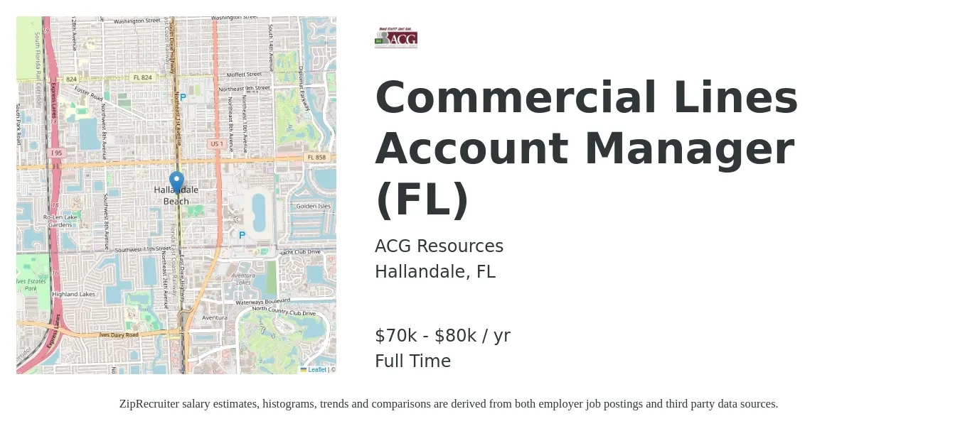 ACG Resources job posting for a Commercial Lines Account Manager (FL) in Hallandale, FL with a salary of $70,000 to $80,000 Yearly with a map of Hallandale location.