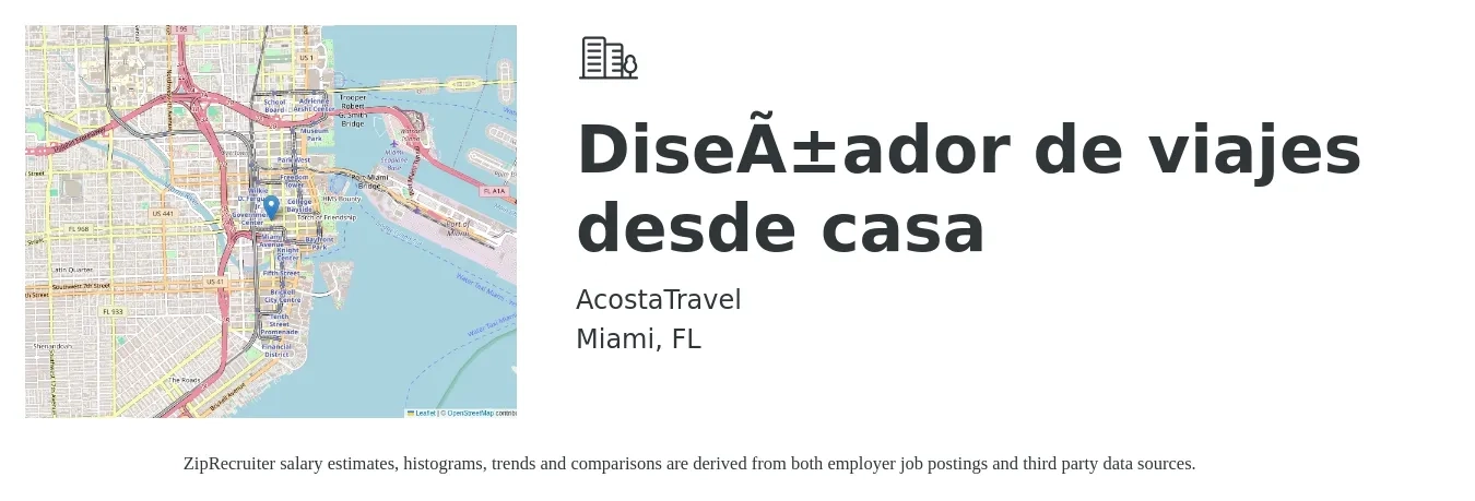 AcostaTravel job posting for a Diseñador de viajes desde casa in Miami, FL with a map of Miami location.
