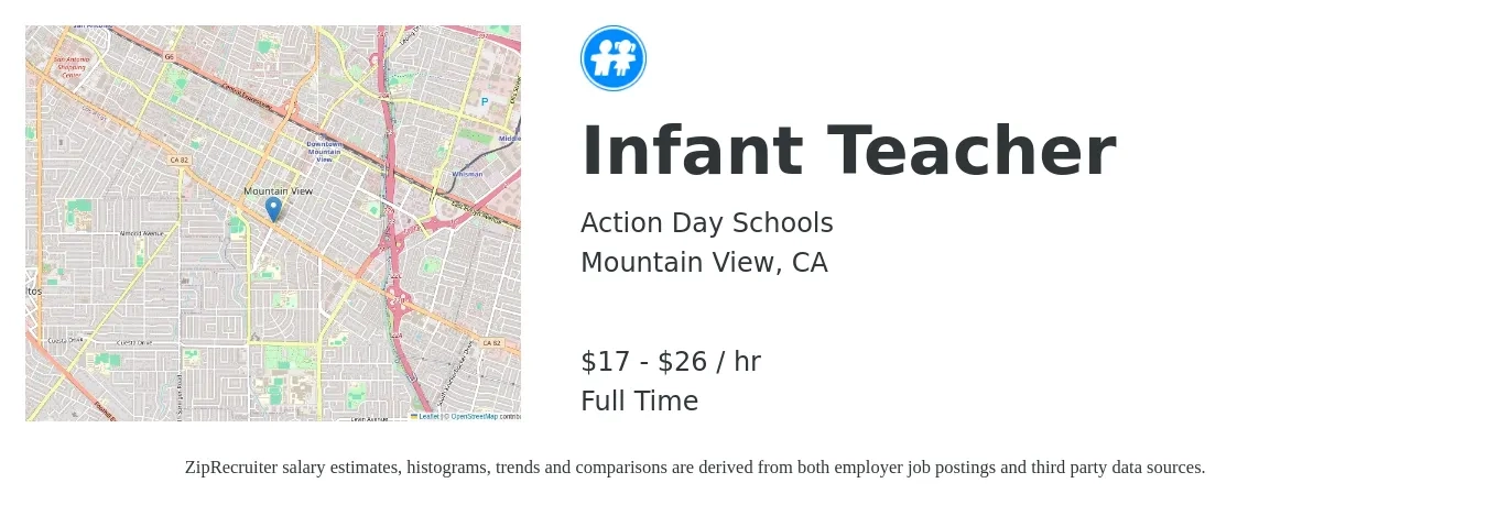 Action Day Schools job posting for a Infant Teacher in Mountain View, CA with a salary of $18 to $28 Hourly with a map of Mountain View location.