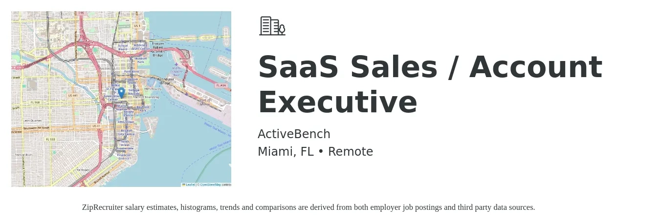ActiveBench job posting for a SaaS Sales / Account Executive in Miami, FL with a salary of $51,200 to $80,300 Yearly with a map of Miami location.