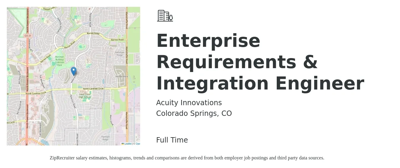 Acuity Innovations job posting for a Enterprise Requirements & Integration Engineer in Colorado Springs, CO with a salary of $80,000 to $130,000 Yearly with a map of Colorado Springs location.