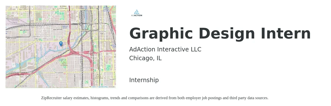 AdAction Interactive LLC job posting for a Graphic Design Intern in Chicago, IL with a salary of $16 to $20 Hourly with a map of Chicago location.
