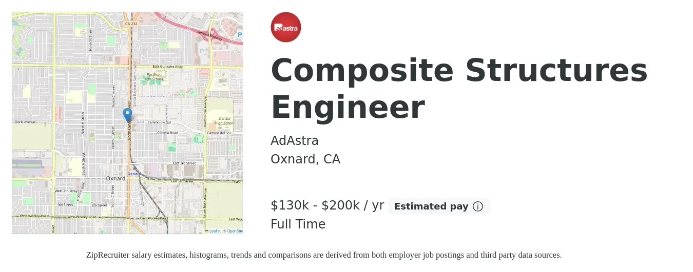 AdAstra job posting for a Composite Structures Engineer in Oxnard, CA with a salary of $130,000 to $200,000 Yearly with a map of Oxnard location.