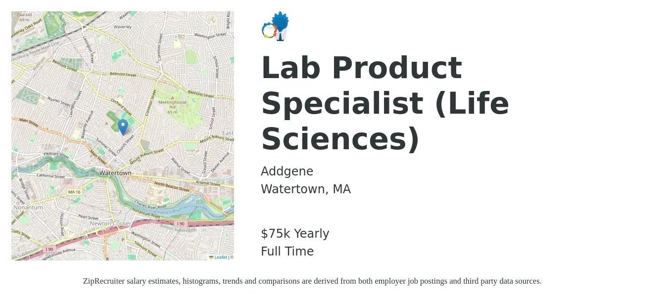 Addgene job posting for a Lab Product Specialist (Life Sciences) in Watertown, MA with a salary of $75,000 Yearly with a map of Watertown location.