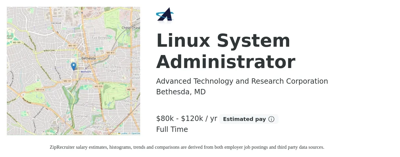Advanced Technology and Research Corporation job posting for a Linux System Administrator in Bethesda, MD with a salary of $80,000 to $120,000 Yearly with a map of Bethesda location.
