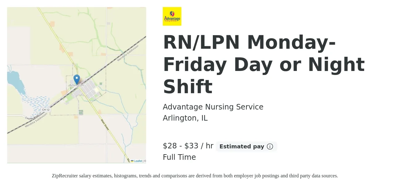Advantage Nursing Service job posting for a RN/LPN Monday-Friday Day or Night Shift in Arlington, IL with a salary of $30 to $35 Hourly with a map of Arlington location.