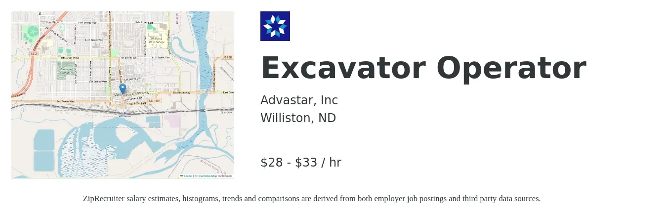 Advastar, Inc job posting for a Excavator Operator in Williston, ND with a salary of $30 to $35 Hourly with a map of Williston location.