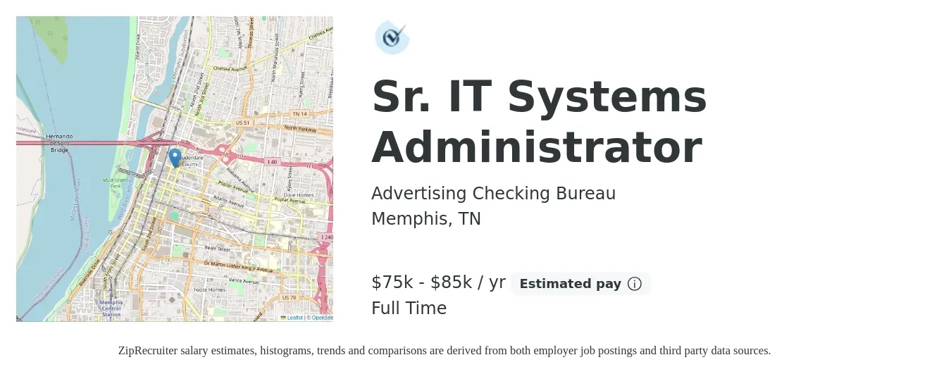 Advertising Checking Bureau job posting for a Sr. IT Systems Administrator in Memphis, TN with a salary of $75,000 to $85,000 Yearly with a map of Memphis location.