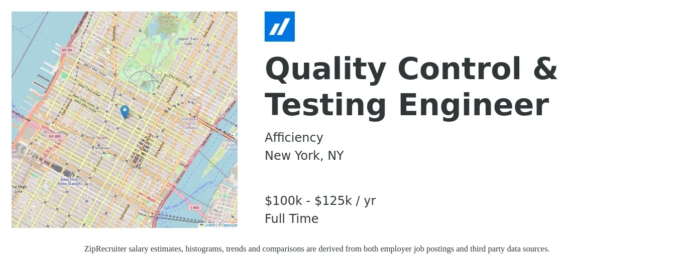 Afficiency job posting for a Quality Control & Testing Engineer in New York, NY with a salary of $70,000 to $90,000 Yearly with a map of New York location.
