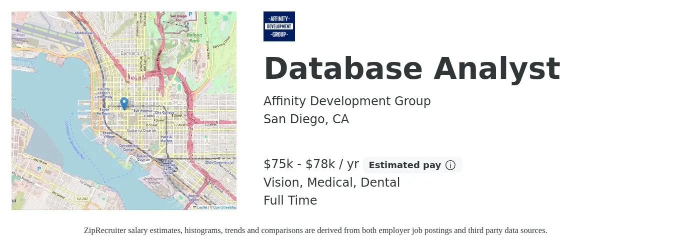 Affinity Development Group job posting for a Database Analyst in San Diego, CA with a salary of $75,000 to $78,000 Yearly and benefits including dental, life_insurance, medical, pto, retirement, and vision with a map of San Diego location.