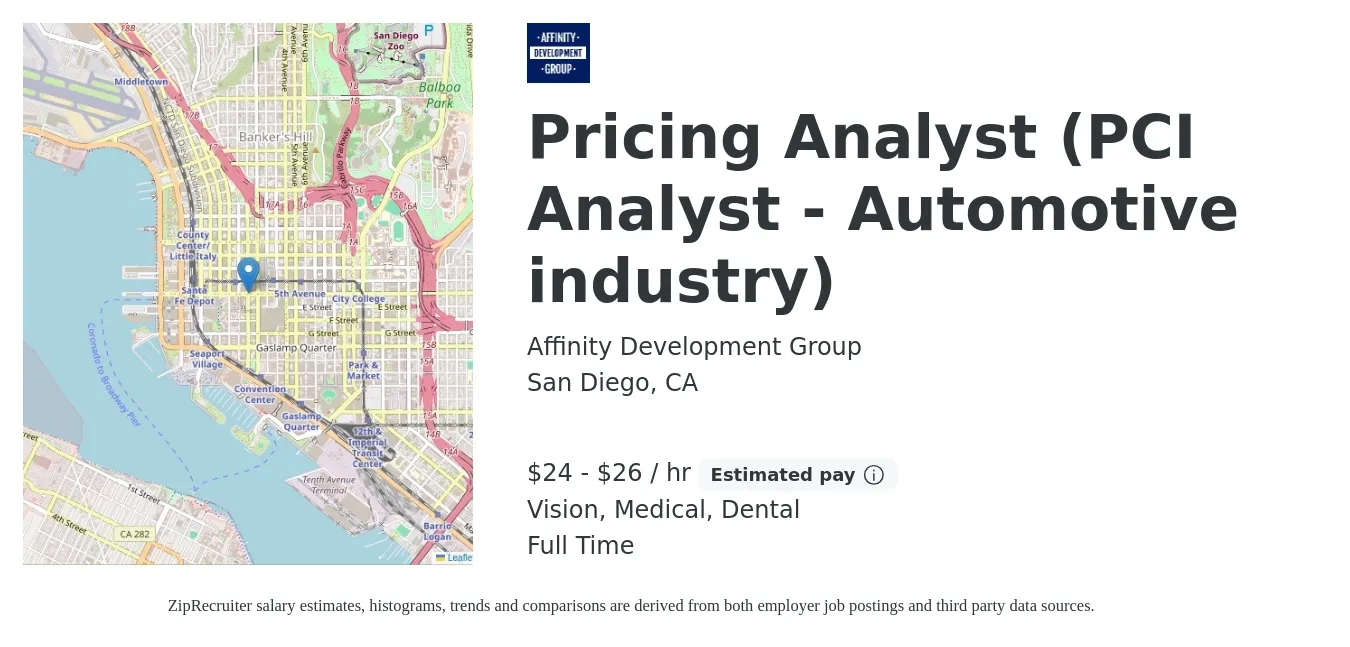 Affinity Development Group job posting for a Pricing Analyst (PCI Analyst - Automotive industry) in San Diego, CA with a salary of $25 to $28 Hourly and benefits including life_insurance, medical, retirement, vision, and dental with a map of San Diego location.