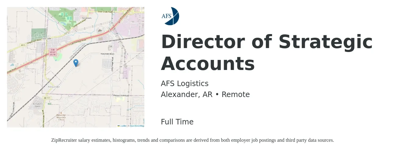 AFS Logistics job posting for a Director of Strategic Accounts in Alexander, AR with a salary of $97,600 to $144,200 Yearly with a map of Alexander location.