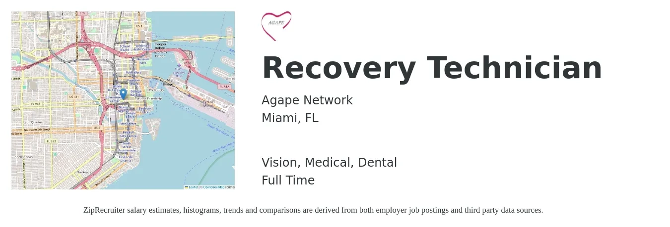 Agape Network job posting for a Recovery Technician in Miami, FL with a salary of $15 to $16 Daily and benefits including vision, dental, life_insurance, medical, and retirement with a map of Miami location.