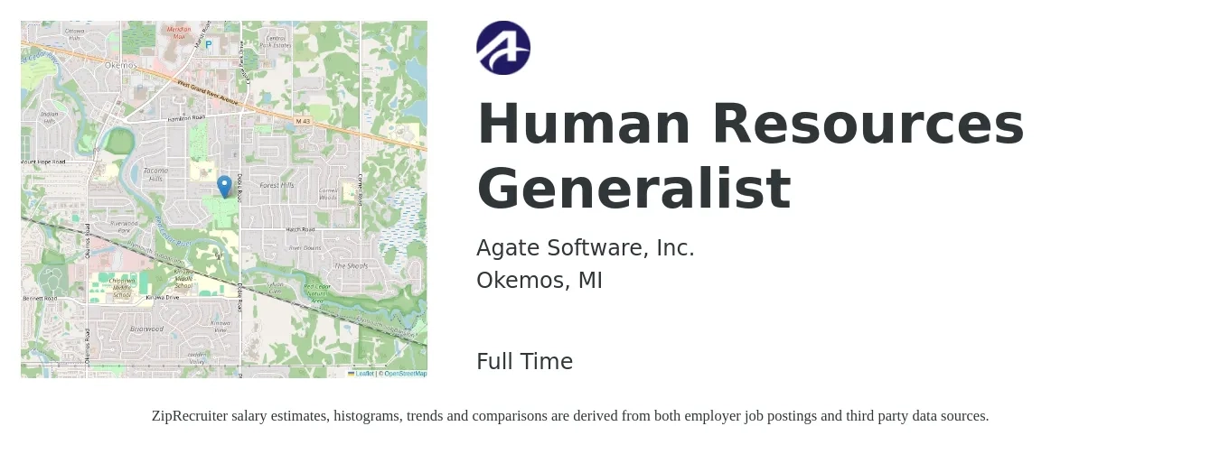 Agate Software, Inc. job posting for a Human Resources Generalist in Okemos, MI with a salary of $47,400 to $67,400 Yearly with a map of Okemos location.