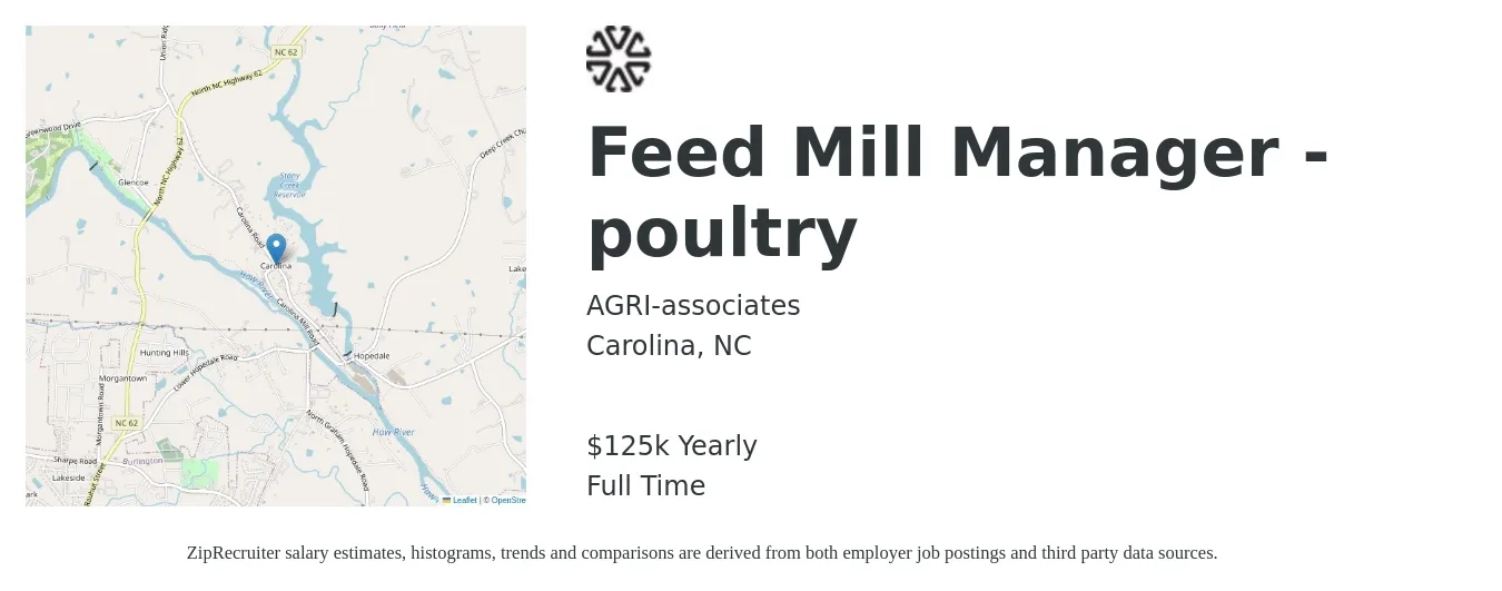 AGRI-associates job posting for a Feed Mill Manager - poultry in Carolina, NC with a salary of $125,000 Yearly with a map of Carolina location.