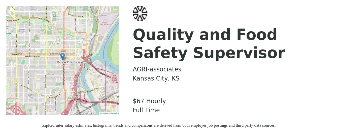 AGRI-associates job posting for a Quality and Food Safety Supervisor in Kansas City, KS with a salary of $70 Hourly with a map of Kansas City location.