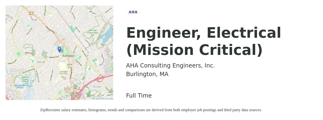 AHA Consulting Engineers, Inc. job posting for a Engineer, Electrical (Mission Critical) in Burlington, MA with a salary of $90,300 to $143,600 Yearly with a map of Burlington location.