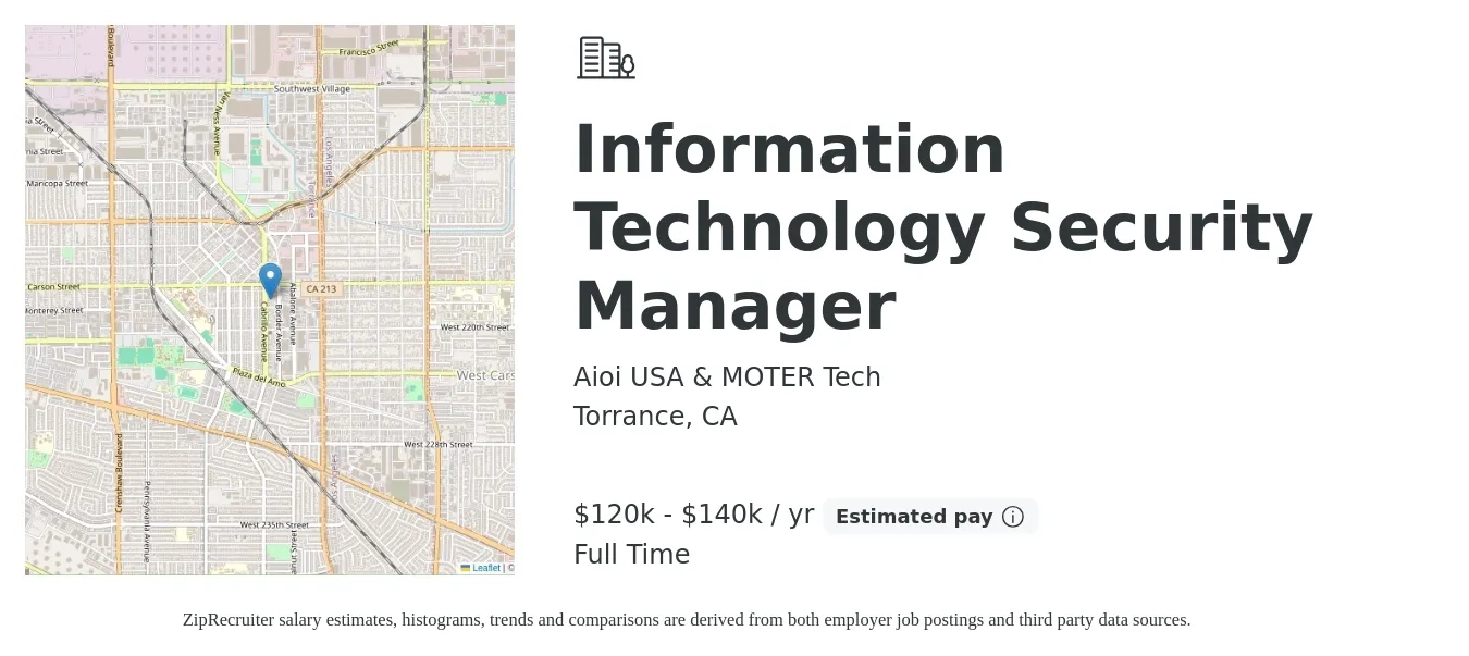 Aioi USA & MOTER Tech job posting for a Information Technology Security Manager in Torrance, CA with a salary of $120,000 to $140,000 Yearly with a map of Torrance location.