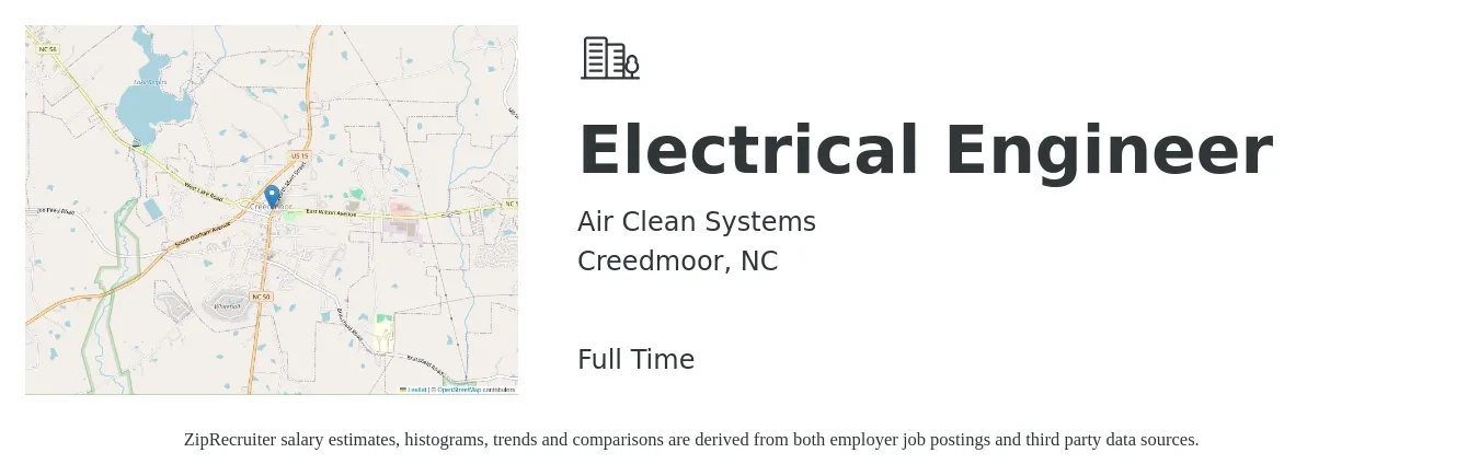 Air Clean Systems job posting for a Electrical Engineer in Creedmoor, NC with a salary of $59,600 to $94,800 Yearly with a map of Creedmoor location.