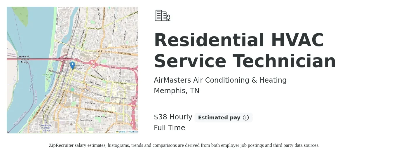 AirMasters Air Conditioning & Heating job posting for a Residential HVAC Service Technician in Memphis, TN with a salary of $40 Hourly with a map of Memphis location.