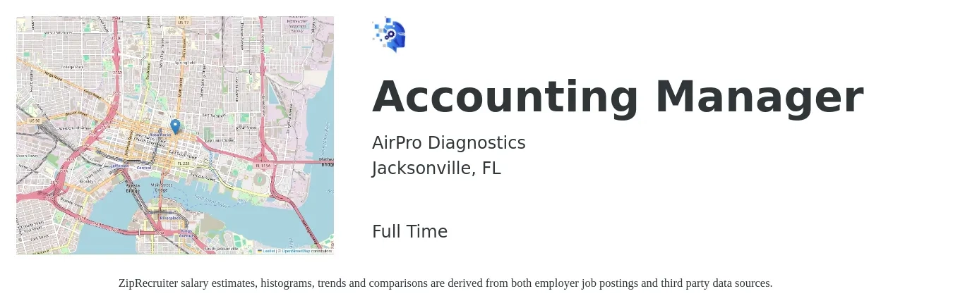 AirPro Diagnostics job posting for a Accounting Manager in Jacksonville, FL with a salary of $72,300 to $103,800 Yearly with a map of Jacksonville location.