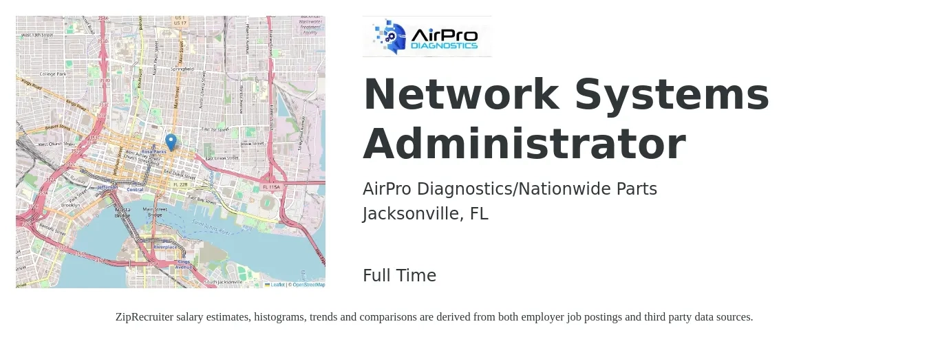 AirPro Diagnostics/Nationwide Parts job posting for a Network Systems Administrator in Jacksonville, FL with a salary of $64,900 to $87,600 Yearly with a map of Jacksonville location.