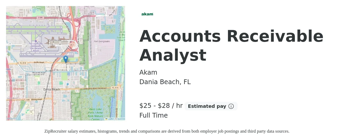 Akam job posting for a Accounts Receivable Analyst in Dania Beach, FL with a salary of $27 to $30 Hourly with a map of Dania Beach location.