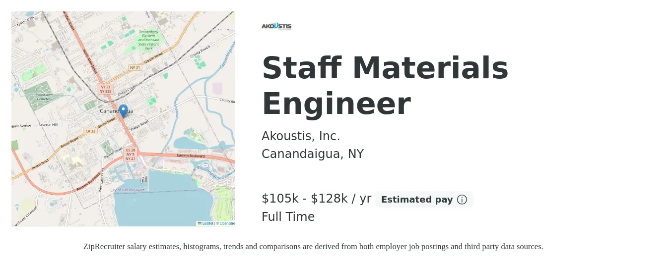 Akoustis, Inc. job posting for a Staff Materials Engineer in Canandaigua, NY with a salary of $105,000 to $128,000 Yearly with a map of Canandaigua location.