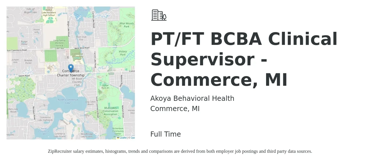 Akoya Behavioral Health job posting for a PT/FT BCBA Clinical Supervisor - Commerce, MI in Commerce, MI with a salary of $66,400 to $81,200 Yearly with a map of Commerce location.