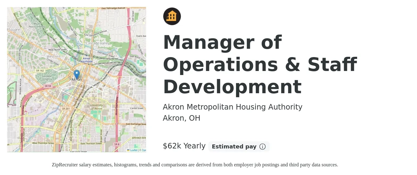 Akron Metropolitan Housing Authority job posting for a Manager of Operations & Staff Development in Akron, OH with a salary of $62,300 Yearly with a map of Akron location.