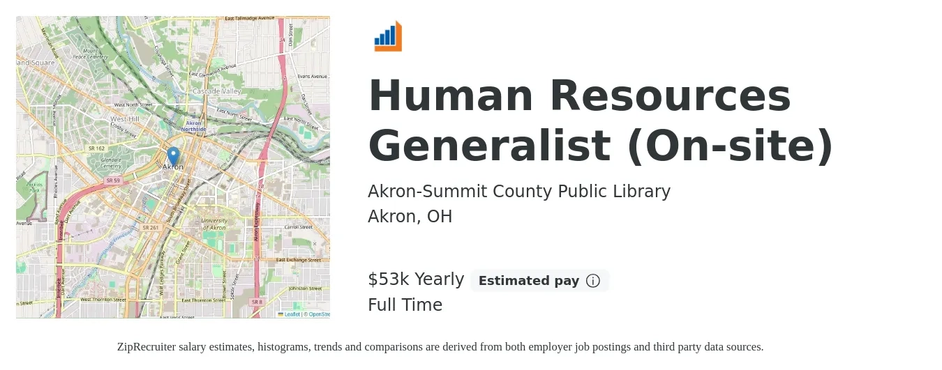 Akron-Summit County Public Library job posting for a Human Resources Generalist (On-site) in Akron, OH with a salary of $53,664 Yearly with a map of Akron location.