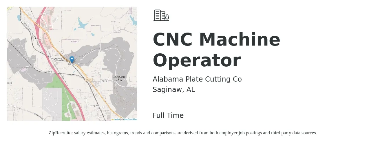 Alabama Plate Cutting Co job posting for a CNC Machine Operator in Saginaw, AL with a salary of $20 Hourly and benefits including 401k, dental, medical, and vision with a map of Saginaw location.