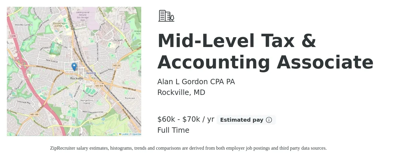 Alan L Gordon CPA PA job posting for a Mid-Level Tax & Accounting Associate in Rockville, MD with a salary of $60,000 to $70,000 Yearly with a map of Rockville location.