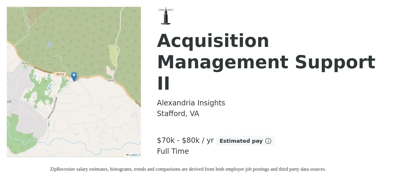Alexandria Insights job posting for a Acquisition Management Support II in Stafford, VA with a salary of $70,000 to $80,000 Yearly with a map of Stafford location.