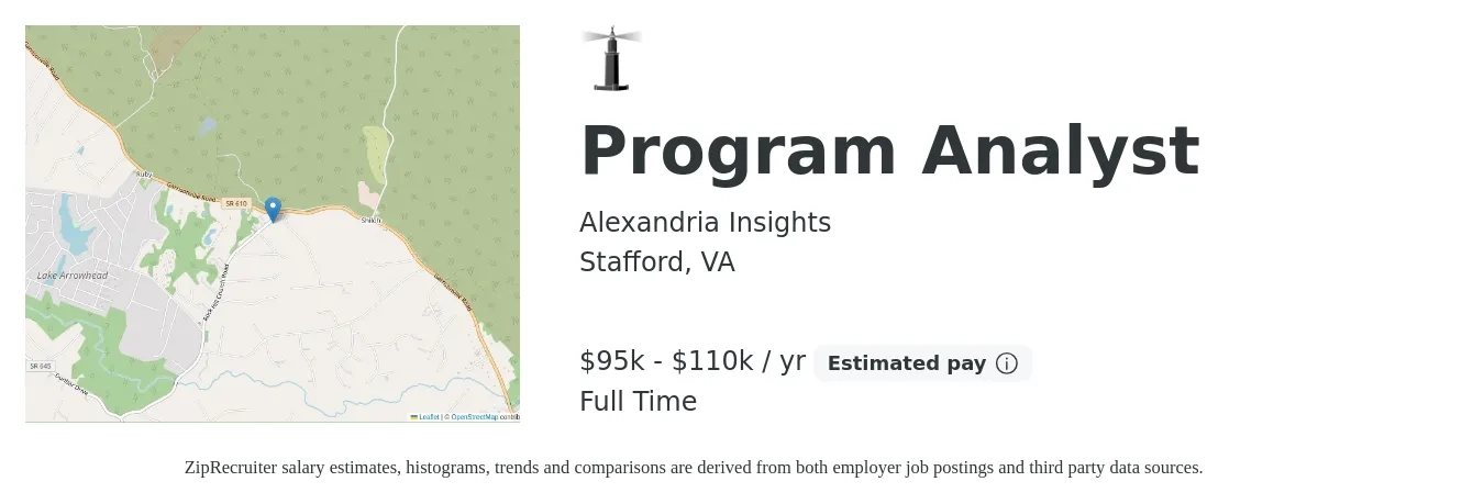 Alexandria Insights job posting for a Program Analyst in Stafford, VA with a salary of $95,000 to $110,000 Yearly with a map of Stafford location.