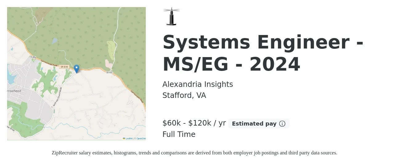 Alexandria Insights job posting for a Systems Engineer - MS/EG - 2024 in Stafford, VA with a salary of $60,000 to $120,000 Yearly with a map of Stafford location.