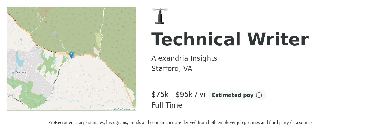 Alexandria Insights job posting for a Technical Writer in Stafford, VA with a salary of $75,000 to $95,000 Yearly with a map of Stafford location.