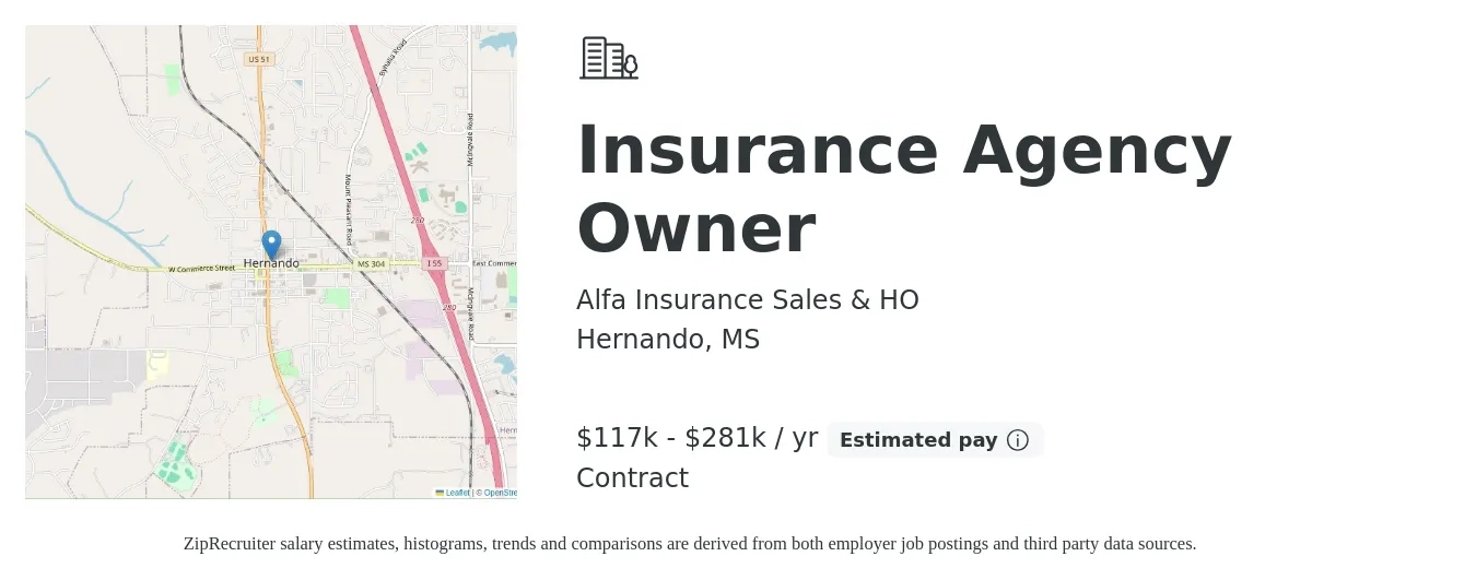 Alfa Insurance Sales & HO job posting for a Insurance Agency Owner in Hernando, MS with a salary of $117,200 to $281,139 Yearly with a map of Hernando location.