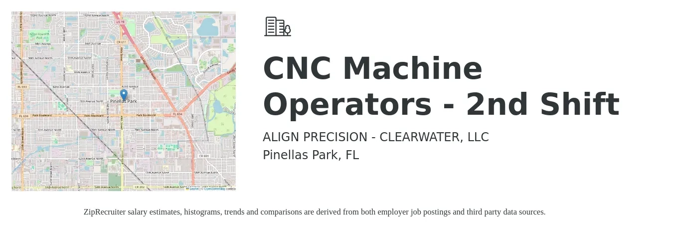 ALIGN PRECISION - CLEARWATER, LLC job posting for a CNC Machine Operators - 2nd Shift in Pinellas Park, FL with a salary of $18 to $23 Hourly with a map of Pinellas Park location.