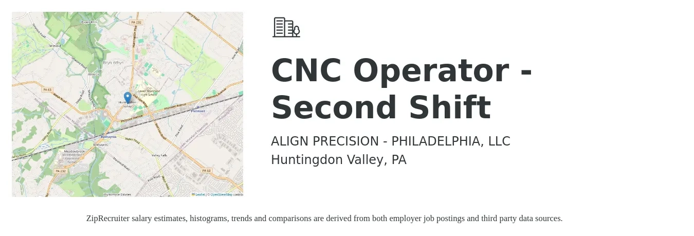 ALIGN PRECISION - PHILADELPHIA, LLC job posting for a CNC Operator - Second Shift in Huntingdon Valley, PA with a salary of $20 to $28 Hourly with a map of Huntingdon Valley location.