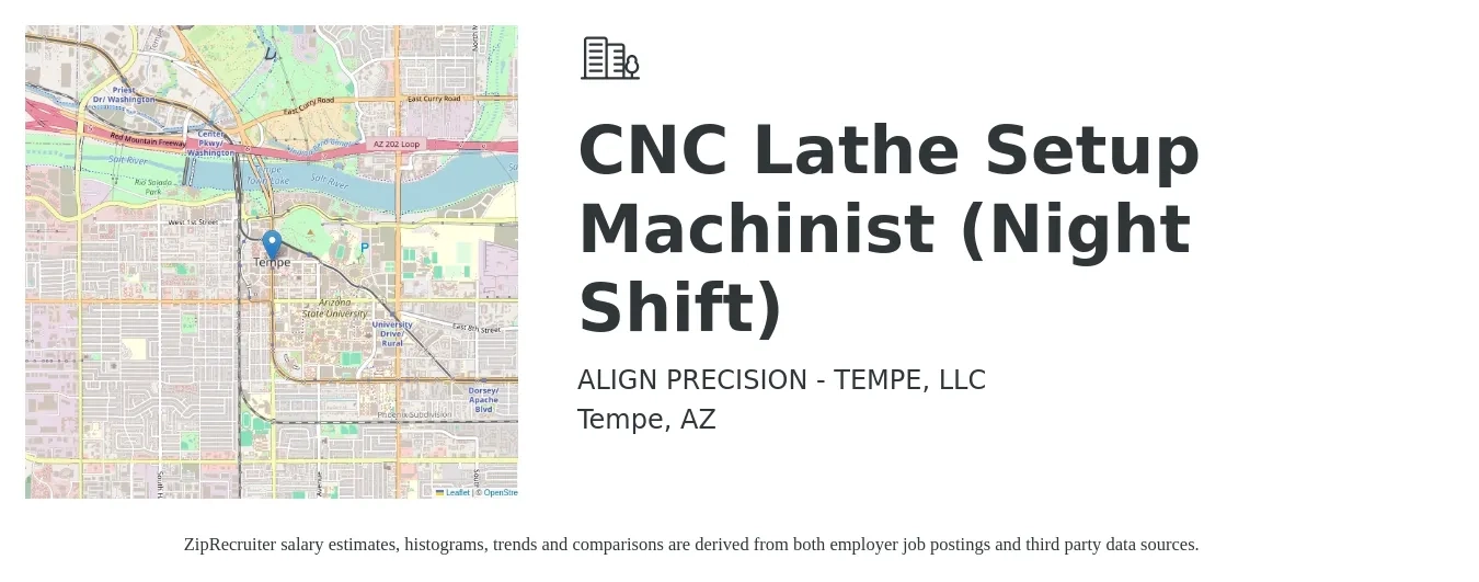 ALIGN PRECISION - TEMPE, LLC job posting for a CNC Lathe Setup Machinist (Night Shift) in Tempe, AZ with a salary of $21 to $27 Hourly with a map of Tempe location.