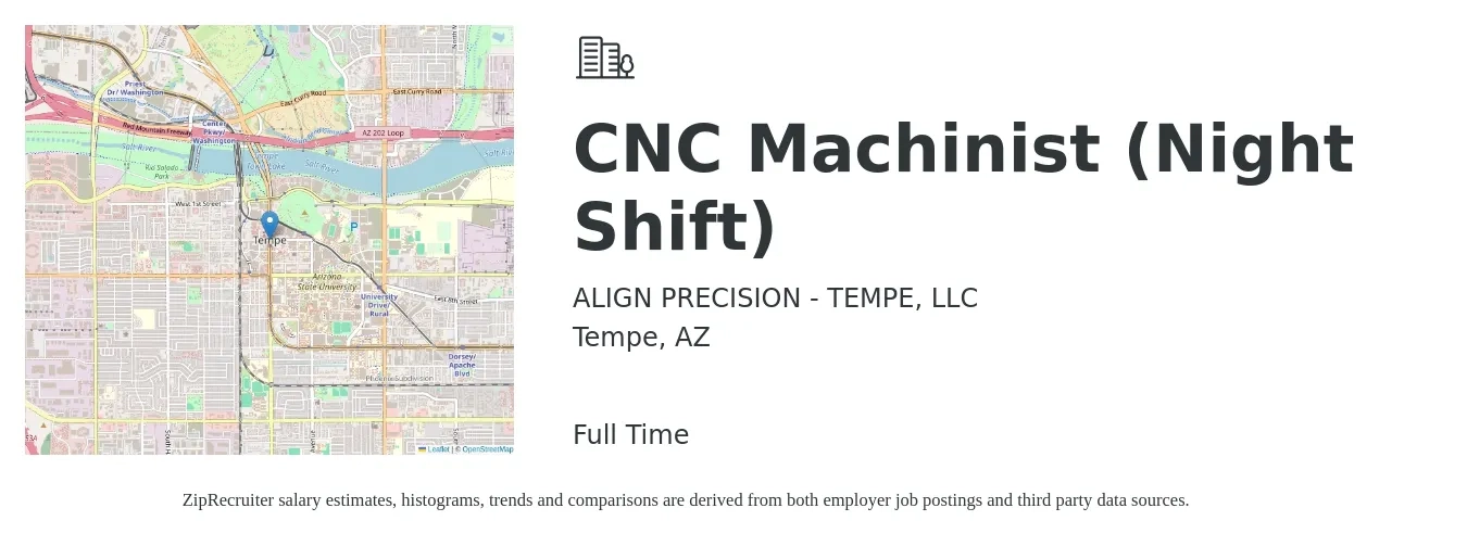 ALIGN PRECISION - TEMPE, LLC job posting for a CNC Machinist (Night Shift) in Tempe, AZ with a salary of $20 to $27 Hourly with a map of Tempe location.