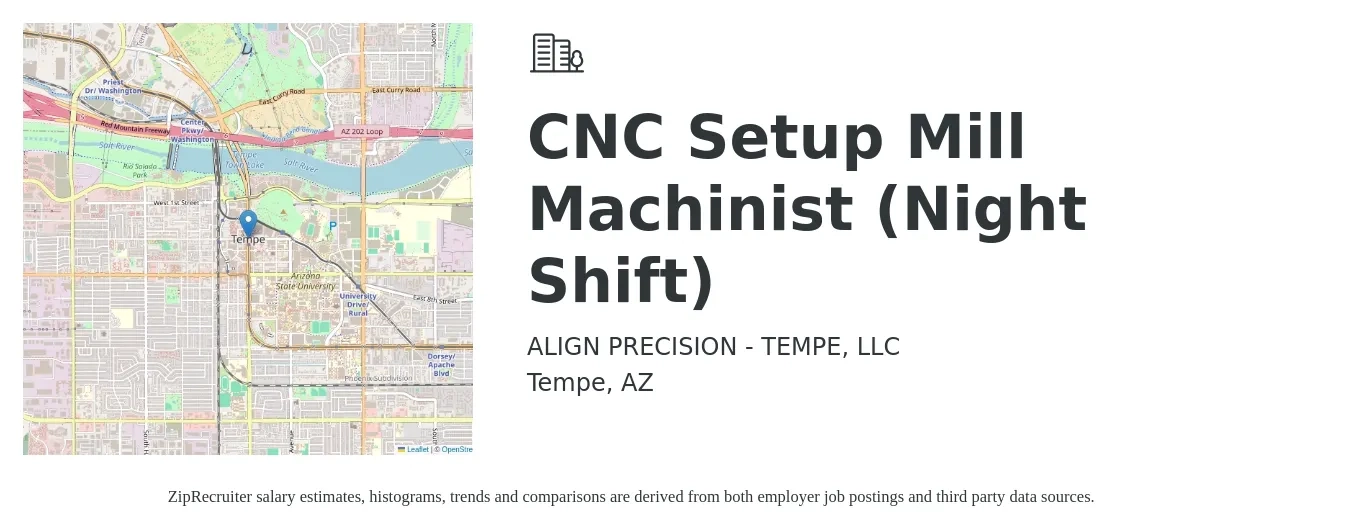 ALIGN PRECISION - TEMPE, LLC job posting for a CNC Setup Mill Machinist (Night Shift) in Tempe, AZ with a salary of $21 to $28 Hourly with a map of Tempe location.