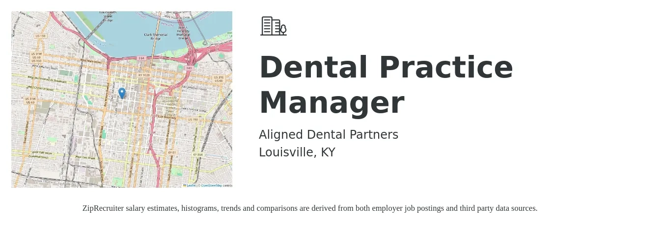 Aligned Dental Partners job posting for a Dental Practice Manager in Louisville, KY with a salary of $55,000 to $60,000 Yearly with a map of Louisville location.