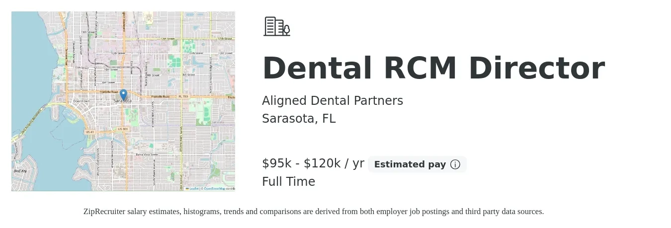 Aligned Dental Partners job posting for a Dental RCM Director in Sarasota, FL with a salary of $95,000 to $120,000 Yearly with a map of Sarasota location.