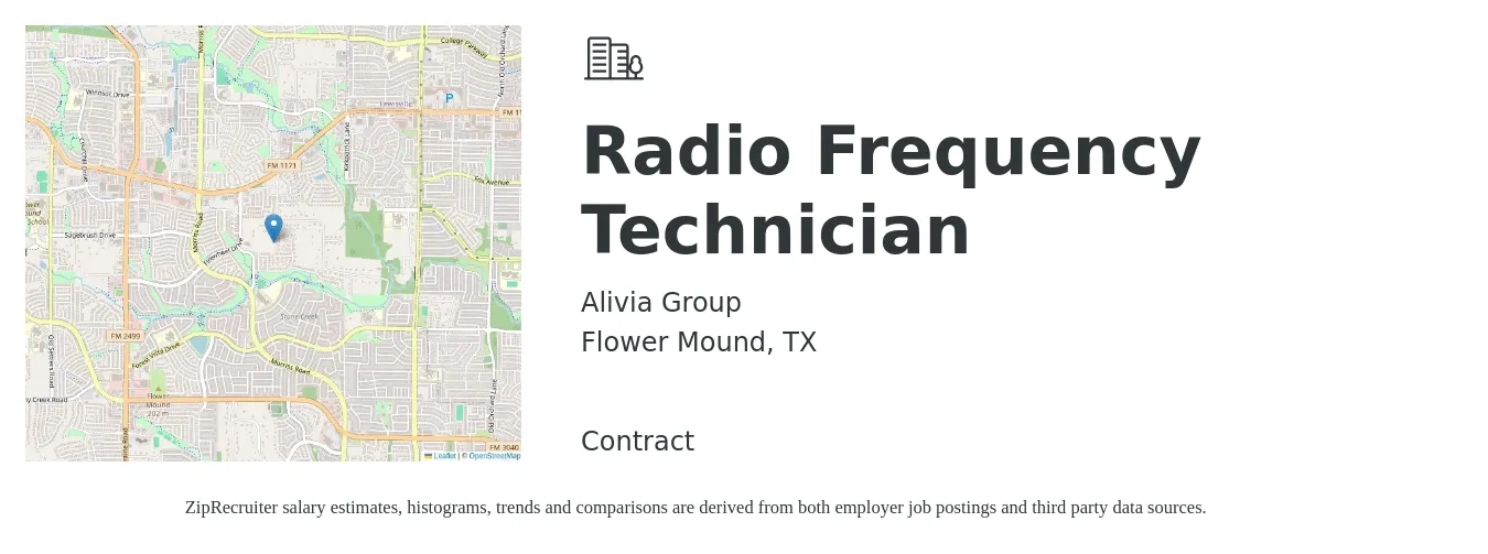 Alivia Group job posting for a Radio Frequency Technician in Flower Mound, TX with a salary of $20 to $30 Hourly with a map of Flower Mound location.